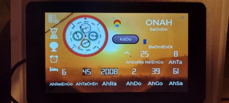 The Kado is Getting backing